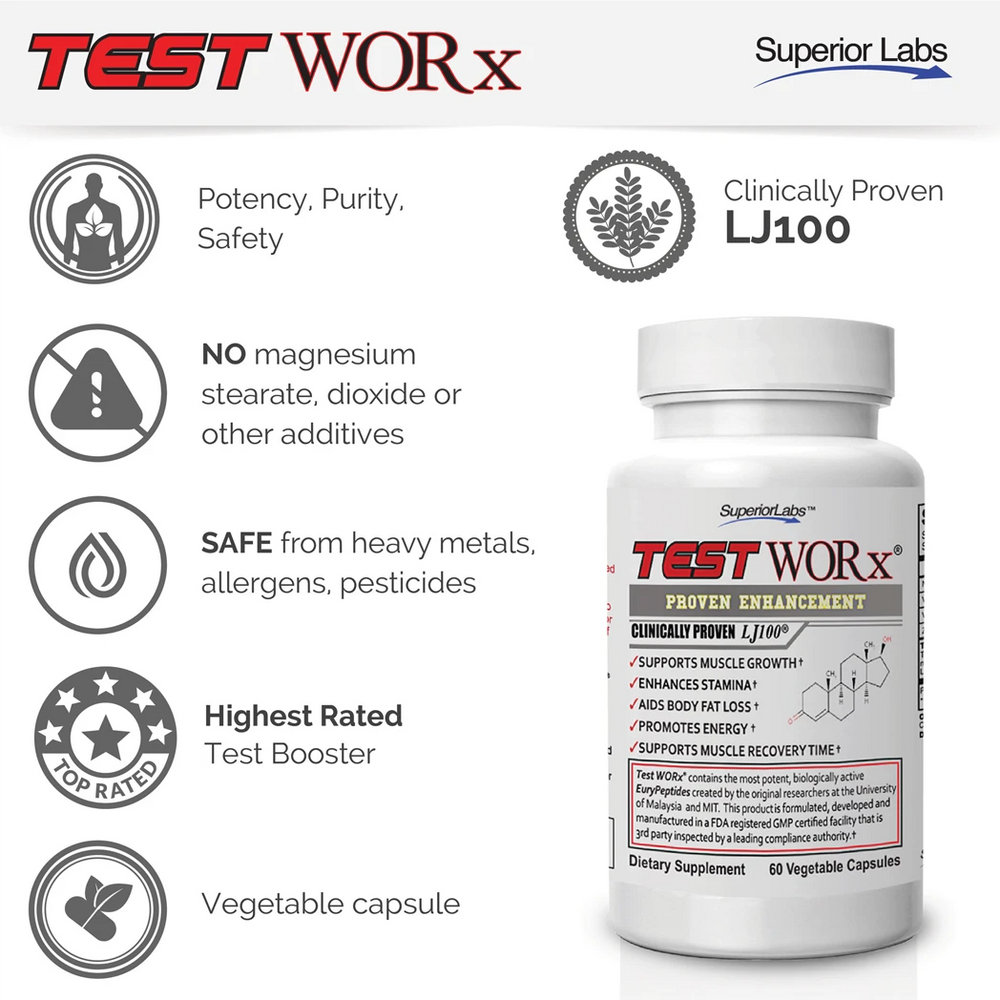 TestWORx® Natural T Booster