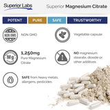 Magnesium Citrate