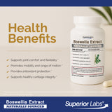 Boswellia Extract