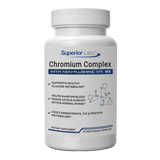 Chromium Complex (formerly Chromium Polynicotinate + B)