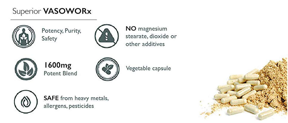 VasoWORx Nitric Oxide Supplement Superior Labs