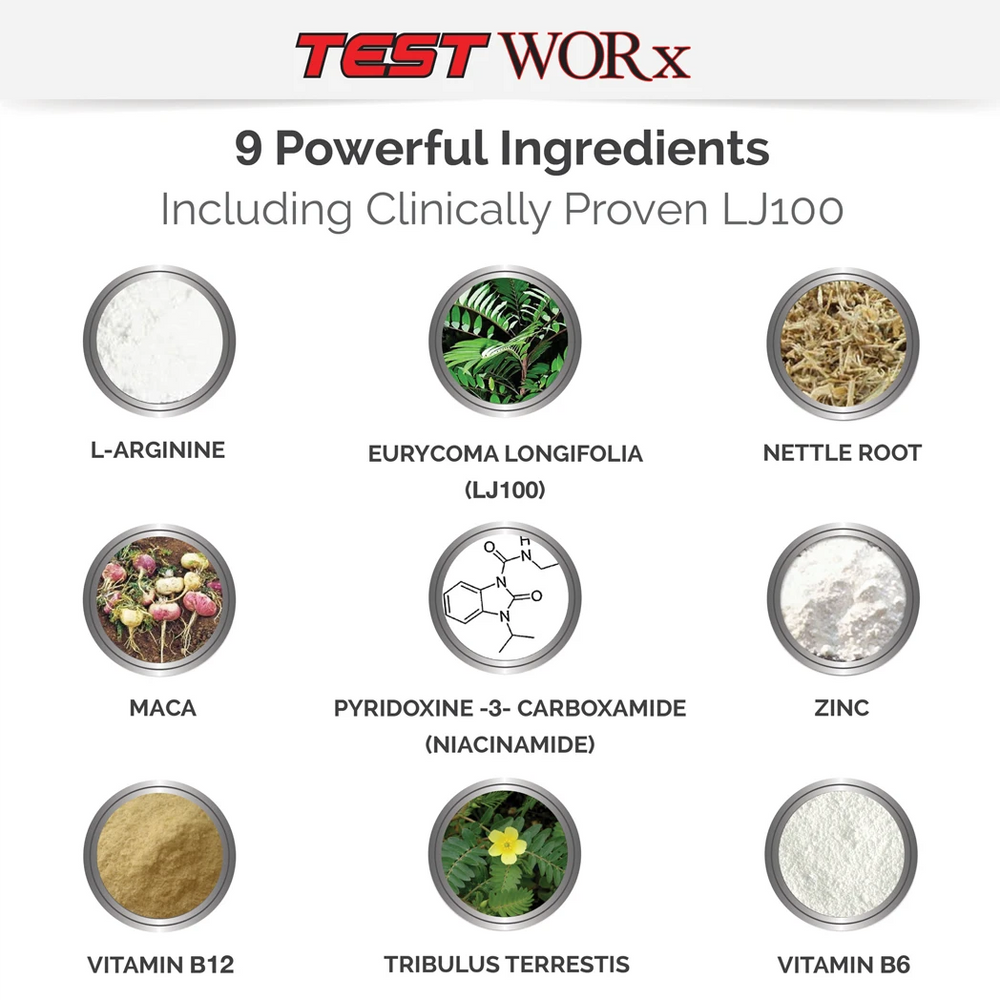 List of 9 powerful ingredients with images and names, including Clinically Proven LJ100