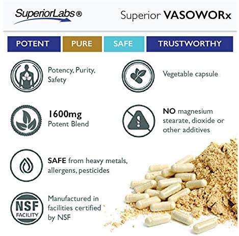 VasoWORx Nitric Oxide Supplement Superior Labs