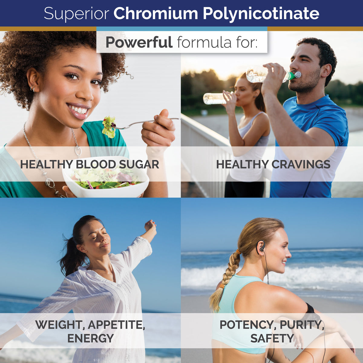 Chromium Polynicotinate + B